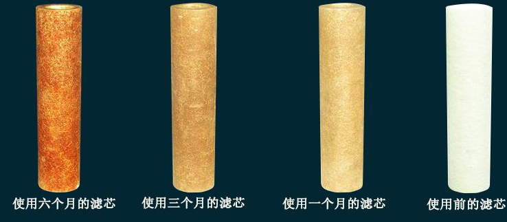 凈水器濾芯使用容易出現的誤區！